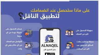 لقطة شاشة لموقع الناقل نت - ناقل للأخبار
بتاريخ 21/09/2019
بواسطة دليل مواقع عرب سايت